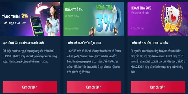 Chương Trình VIP winvnd khuyến mãi