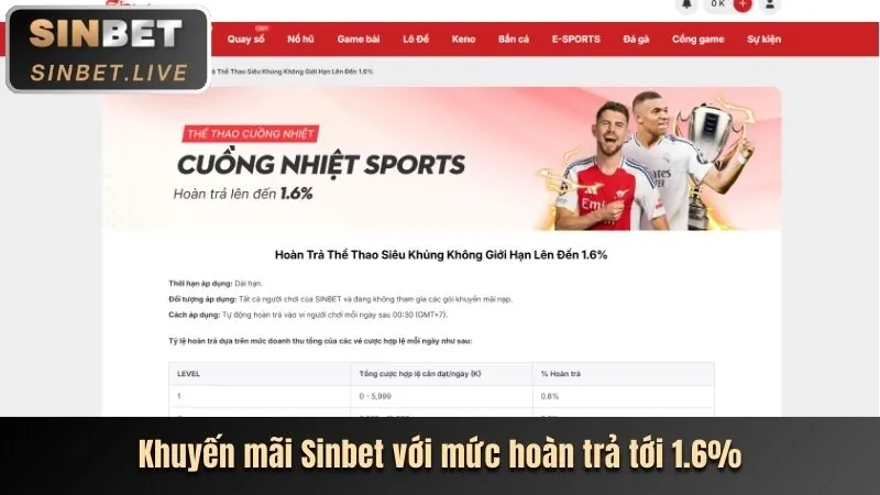 Thưởng Chào Mừng winvnd khuyến mãi